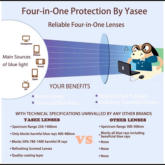 Blue Light Glasses For Kids - Picture 2 of 3